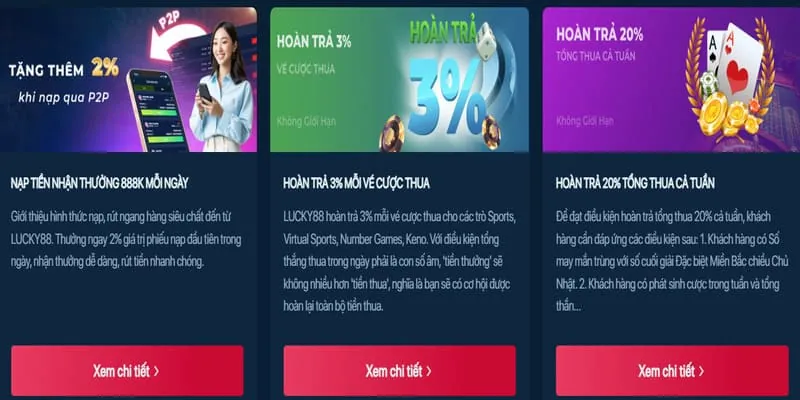 Hình ảnh minh họa khu vực câu hỏi thường gặp
